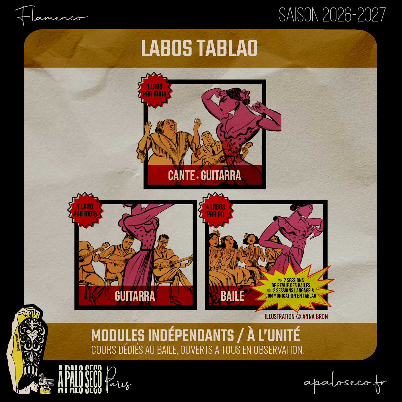 LABOS TABLAO _ Modules Independants